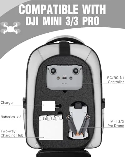 Laptop sleeve holding a 15.6 inch laptop behind the drone section