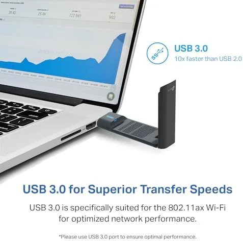 USB adapter next to a PCIe wireless card for comparison