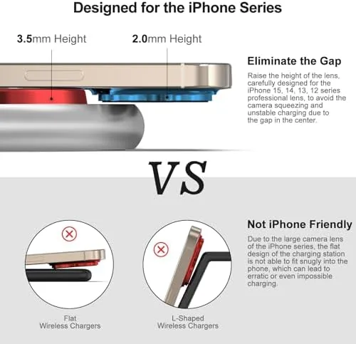 The 3 in 1 Charging Station for Apple - Faster Mag-Safe compared in context