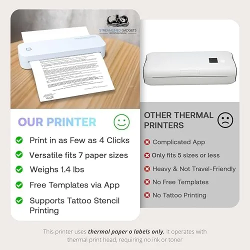 Testing the 2025 Portable Wireless Inkless Thermal Printer ,  Bluetooth Mobile Printer over two weeks