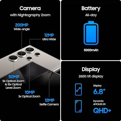 The Samsung Galaxy S24 Ultra 5G, US Version, 256GB, Titanium Yellow compared in context
