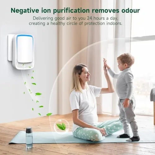 The Air Ionizers for Home (3 Pack), Negative Ion Generator, Quiet compared in context