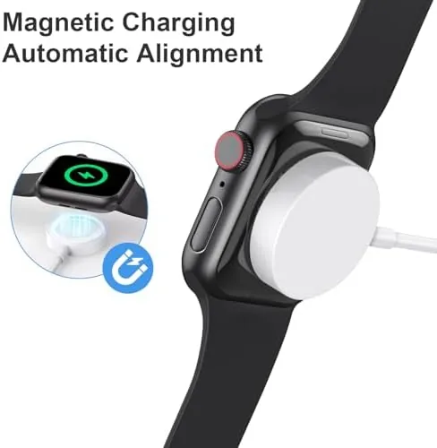 The Fast charger packed inside a small travel bag with other essentials