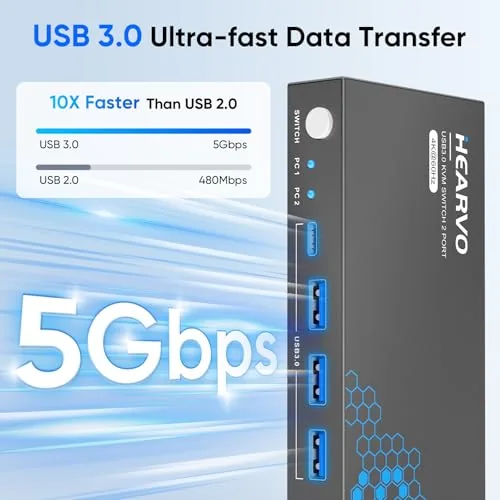 Close look at the Hearvo USB 3.0 HDMI KVM Switch for 2 Computers 1 build quality