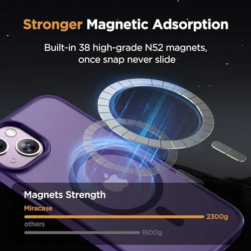 The miracase Magnetic for iPhone 15 Case (Compatible with MagSafe)（with 2X in real use