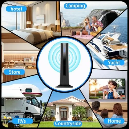 Testing the Digital TV Antenna for Smart TV Indoor,TV Antenna with 3M over two weeks