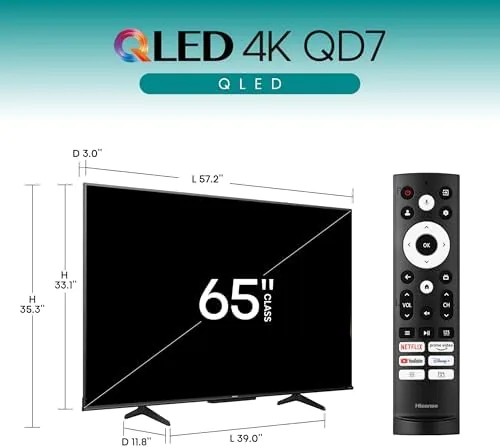 Detail shot of the Hisense 65-Inch Class QD7 Series QLED 4K UHD Google Smart features