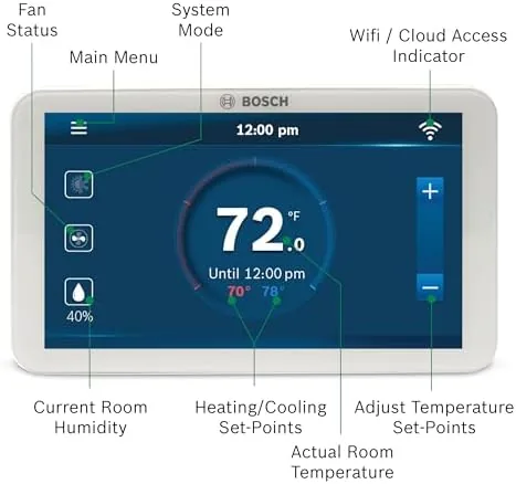 The Bosch Connected Control BCC110 Smart Phone Wi-Fi Thermostat - Compatible in real use