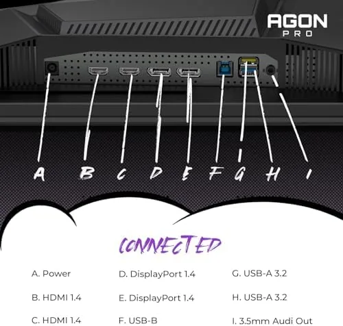 Monitor showing the on screen display with gamer assist features