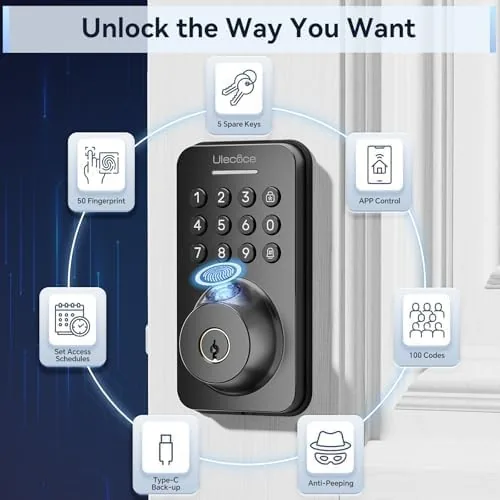 Close up of the keypad and fingerprint sensor on the exterior of the lock