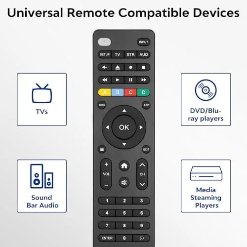 The Universal-TV-Remote-Control for Samsung LG Vizio Roku TCL Hisense Sony TVs in real use