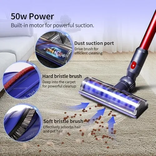 The replacement head attached to a Dyson V8 stick vacuum being used on a hard floor