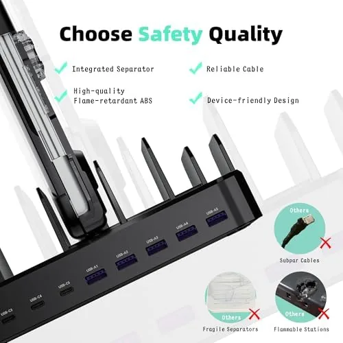 Detail shot of the Zobirez 420W 10-Port Fast USB Charging Station for Multiple Devices features