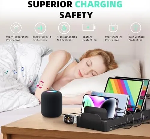 The Zobirez 420W 10-Port Fast USB Charging Station for Multiple Devices in real use