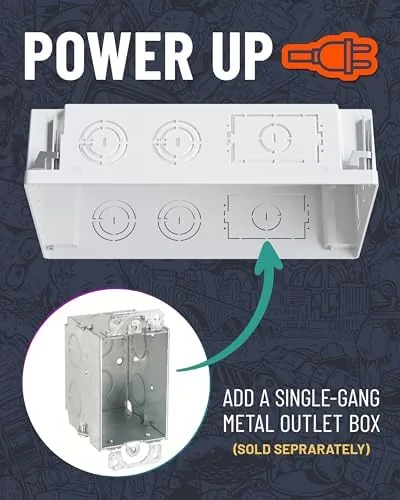 Testing the ECHOGEAR 9" in-Wall Media Box - Recessed Outlet & Network over two weeks