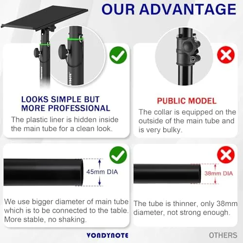 Close look at the Vondynote Pair of Desktop Clamp Speaker Stands 12°Tilt, Cable Management build quality