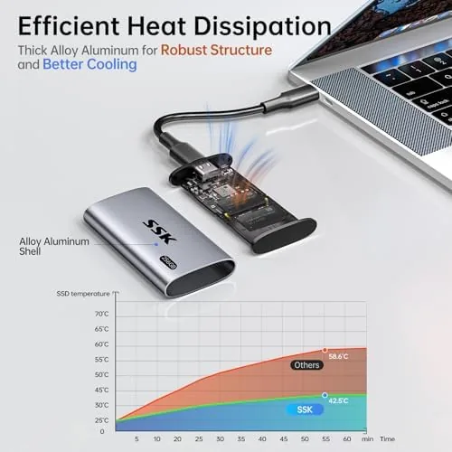 Another view of the SSK 256GB Portable SSD External Hard Drive Solid State Drive