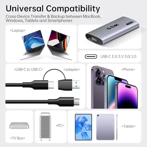 The SSK 256GB Portable SSD External Hard Drive Solid State Drive compared in context