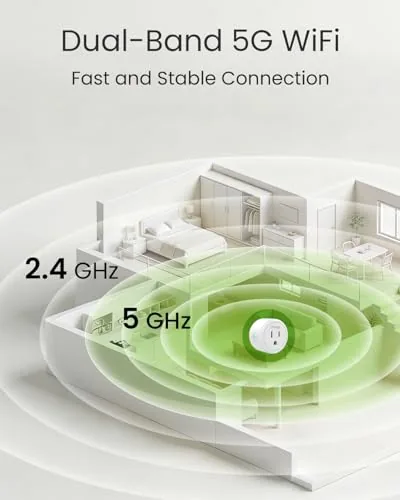 Close look at the GHome Smart 5G 15A WiFi Smart Plug Compatible with Alexa build quality