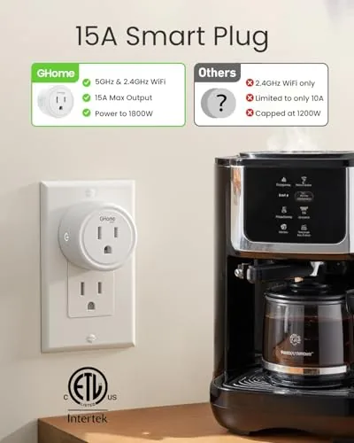 Detail shot of the GHome Smart 5G 15A WiFi Smart Plug Compatible with Alexa features