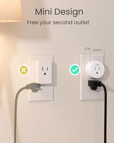 Testing the GHome Smart 5G 15A WiFi Smart Plug Compatible with Alexa over two weeks