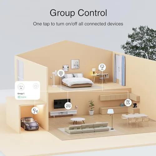 Coffee maker on a schedule powered by the GHome smart plug