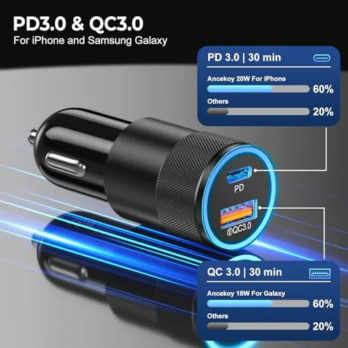 Detail shot of the 6 Pack USB C Car Charger, Ancekoy 38W USB-C + features