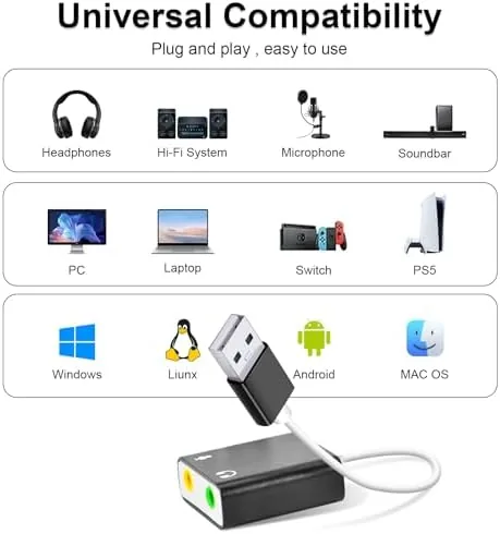 Another view of the QAJOPFN USB Audio Adapter, External Sound Card for PC and