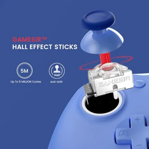 Close up of the textured grips and the translucent blue shell