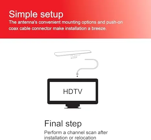 The UltraPro Hover Digital TV Antenna Indoor for Smart TV | compared in context
