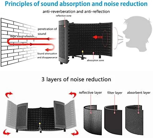 Another view of the Microphone Isolation Shield with Stand Curved Panel, Foldable Mic Shield