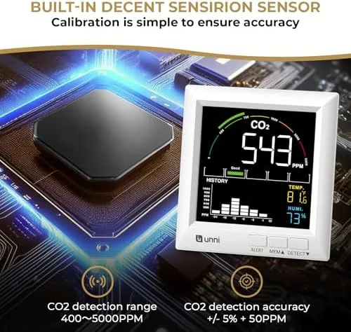 Close look at the U UNNI CO2 Monitor for Home, 3 Adjustable Volume for build quality