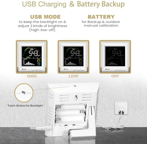 Another view of the U UNNI CO2 Monitor for Home, 3 Adjustable Volume for