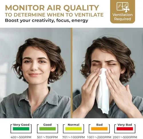 The U UNNI CO2 Monitor for Home, 3 Adjustable Volume for compared in context