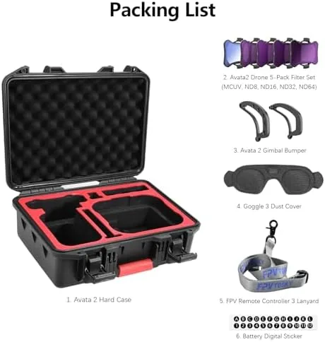 Testing the FPVtosky 6-IN-1 Avata 2 Accessories Kit, Avata 2 Hard Case over two weeks