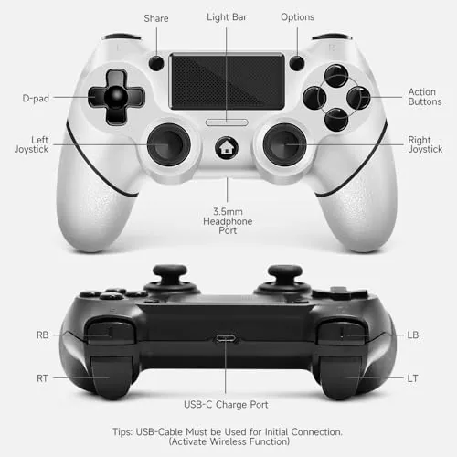 Close up of the textured non-slip grip on the side of a controller