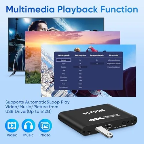 The 4K@30 Media Player with 2 in 1 HDMI Out Switch in real use