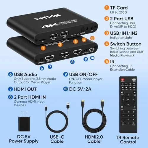 Testing the 4K@30 Media Player with 2 in 1 HDMI Out Switch over two weeks