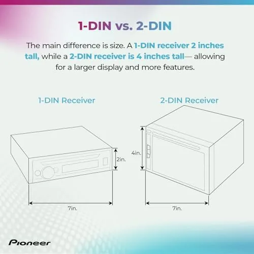 The Pioneer MVH-S230BT 1-Din Car Stereo with Bluetooth, USB, AM/FM Radio compared in context