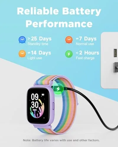 Testing the BIGGERFIVE Smart Watch for Kids, 1.8" Fitness Tracker Watch with over two weeks