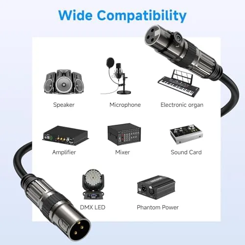 The XLR Microphone Cables, 1 Pack 3 Feet Oxygen-Free Copper 3-Pin compared in context