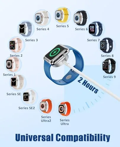 An Apple Watch snapping onto the magnetic fast charging puck