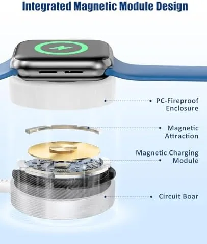 An iPhone charging from the USB C output while the watch charges