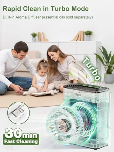 The KNKA Air Purifiers for Home Bedroom Up to 1147 Ft² in real use