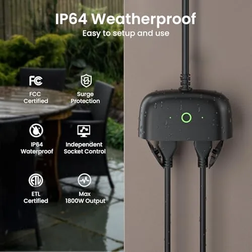 Detail shot of the GHome Smart Outdoor Smart Plug, Smart Home Wi-Fi Outlet with features