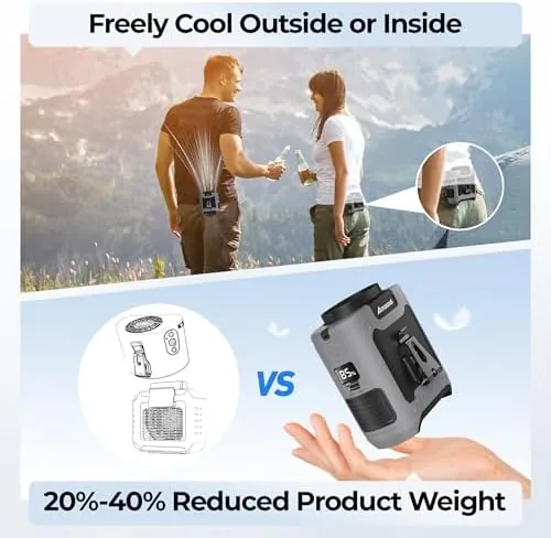 Testing the AMACOOL Portable Waist Fan Clip On, 10000mAh Wearable Shirt Fan over two weeks