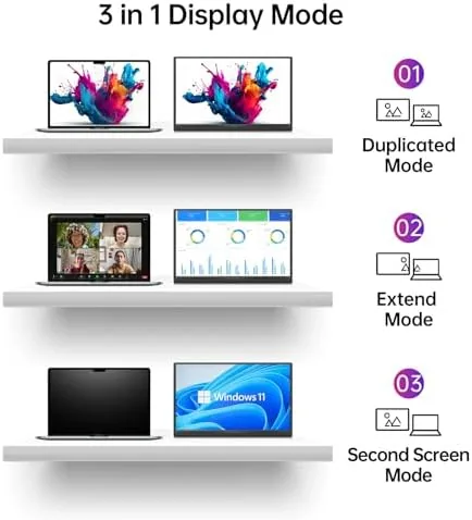 The Yxk Portable Monitor 15.6 Inch 1080P 60Hz IPS HDR Ultra-Slim compared in context