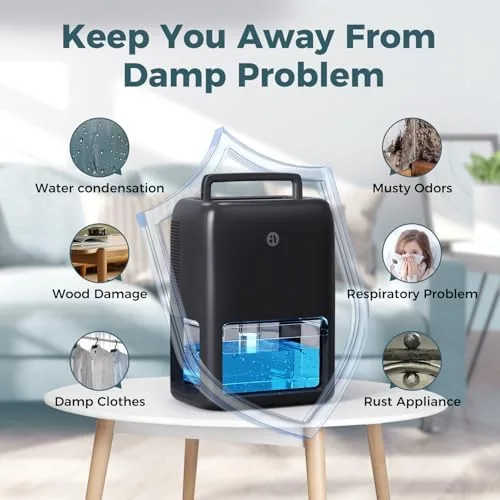 The BREEZOME 60 OZ Dehumidifier for Home, Dual Semiconductor Quiet Dehumidifier compared in context