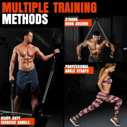 The Heavy Resistance Bands for Working Out, 300LBS Exercise Bands with compared in context