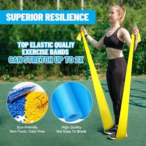 Close look at the Resistance Bands, Professional Exercise Bands, Physical Therapy Bands for Strength build quality